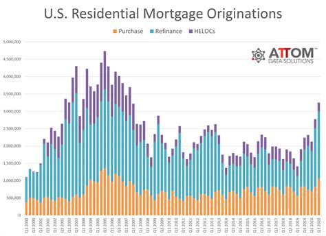 住宅ローン 金利 人によって違う：多様な視点から考える